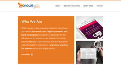 Desktop Screenshot of corous360.com